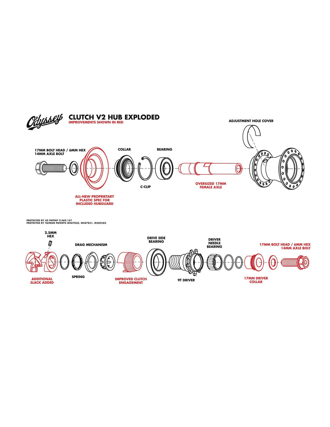 Odyssey Clutch Freecoaster V2 Hub Spares