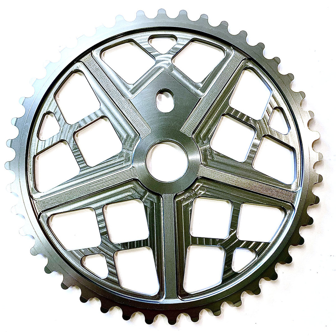 Sprockets
